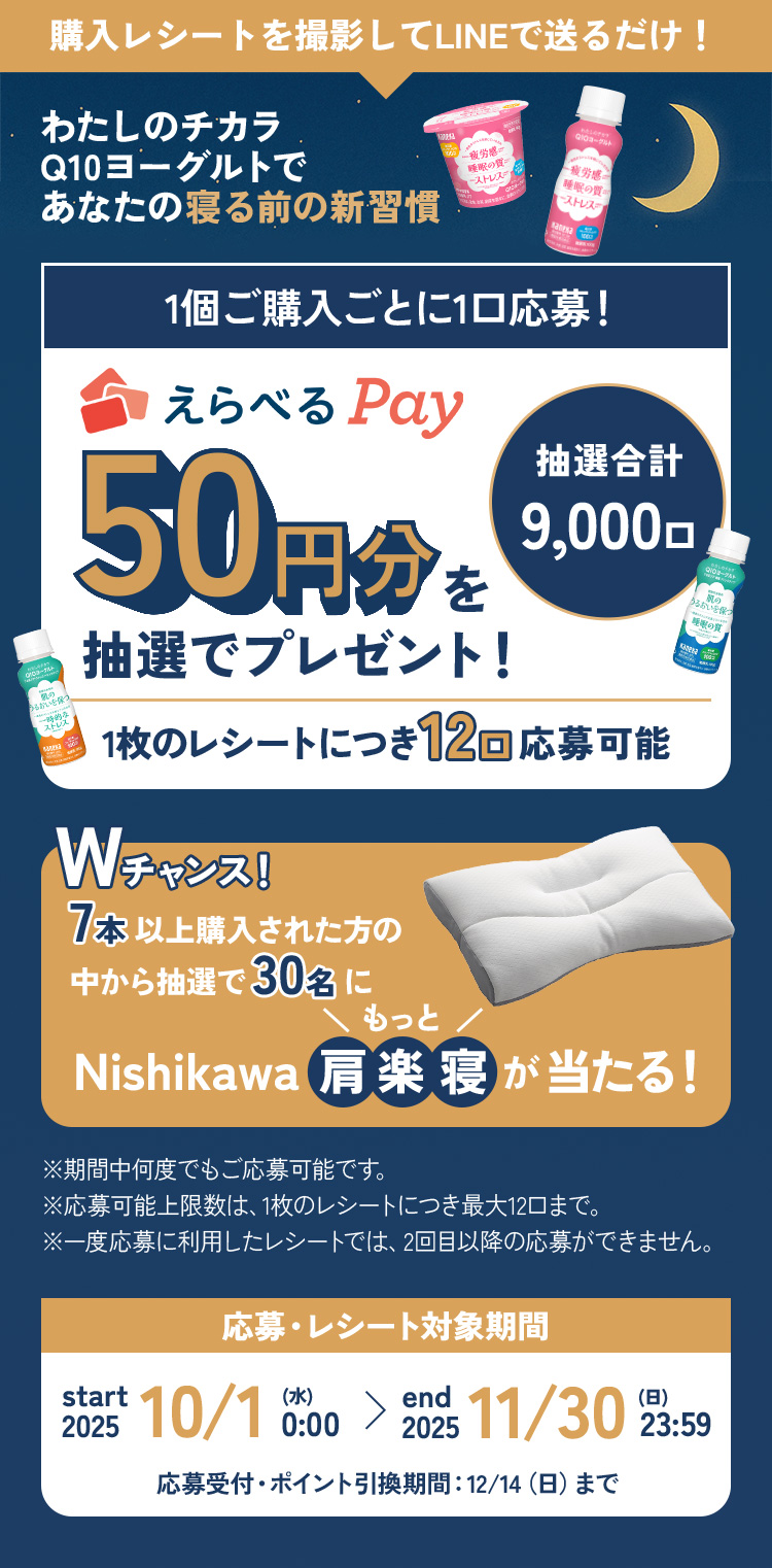 購入レシートを撮影してLINEで送るだけで、50円分のえらべるPayが抽選で9,000口に当たる。